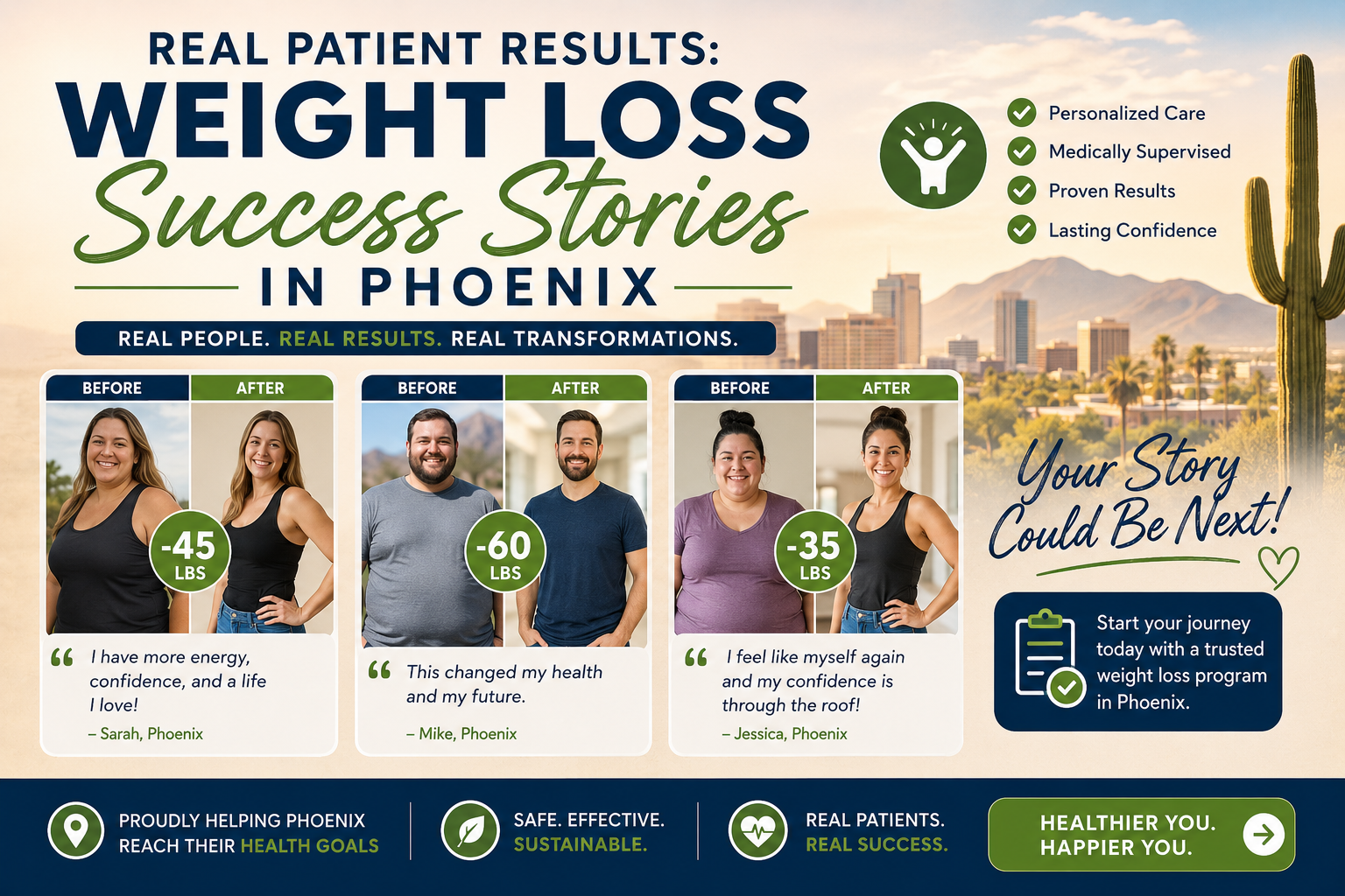Weight Loss Success Stories
